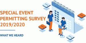 header special event permitting survey